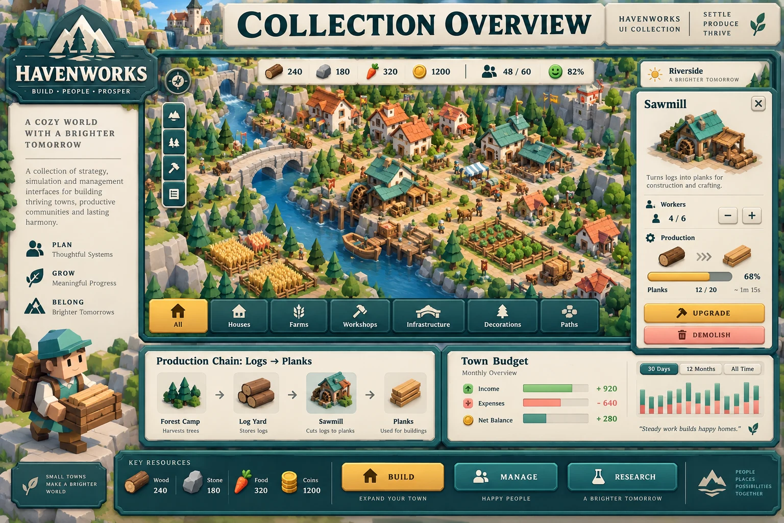 Havenworks collection overview with matching game screens and controls