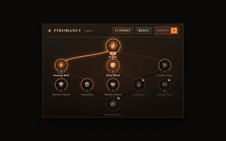 Skill tree component: nodes, links and point spend