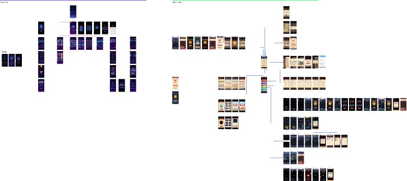 Figma canvas for Crystal Blast: Screens connected into branching paths.