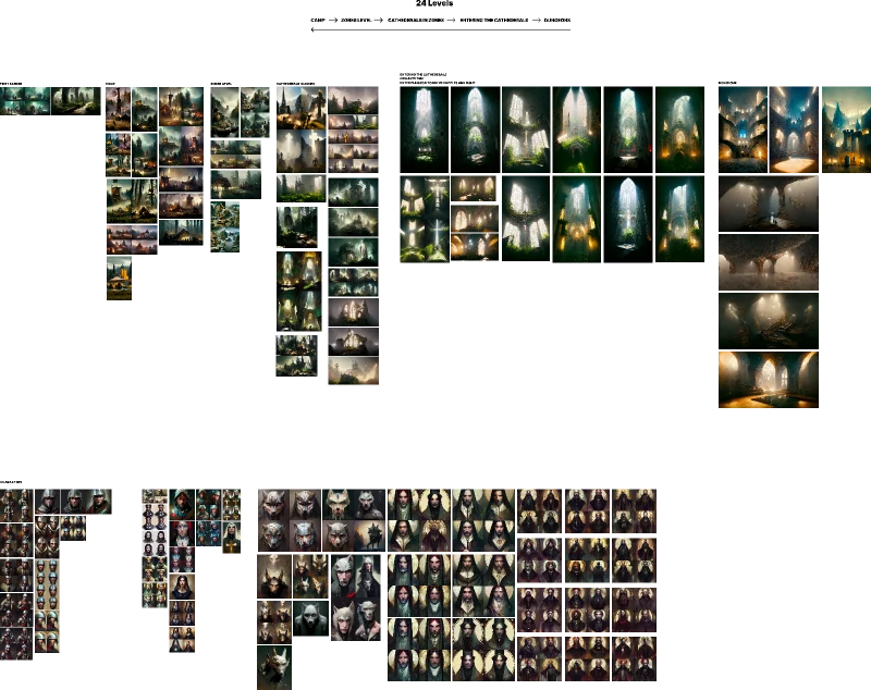 Figma canvas for Storyboard game: Scene frames arranged as a storyboard.