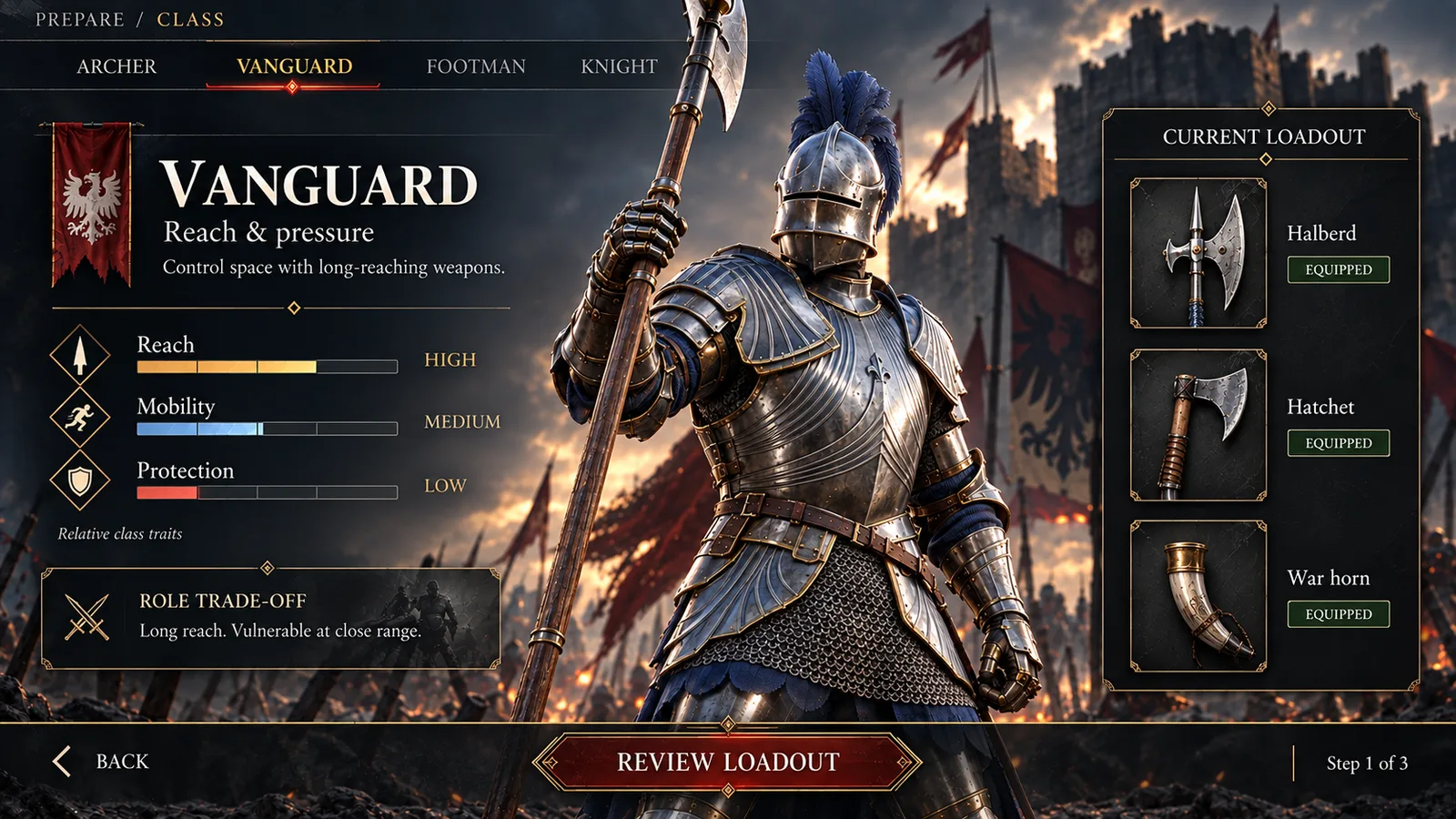 Class selection screen from the Vanguard study